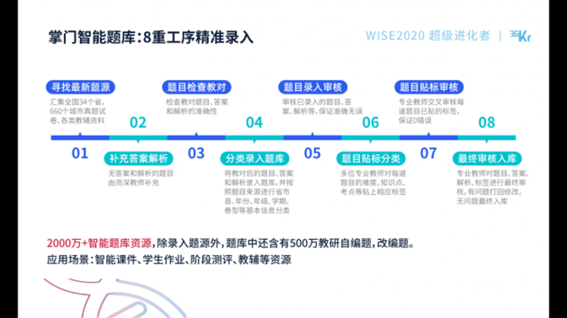 教育科技人才一体发展的现状与展望