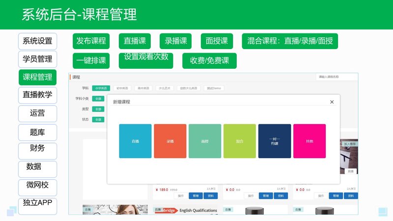 在智能学习系统的浪潮下，如何实现教育科技与人才培养的一体化发展？让我们通过这次访谈来一探究竟。