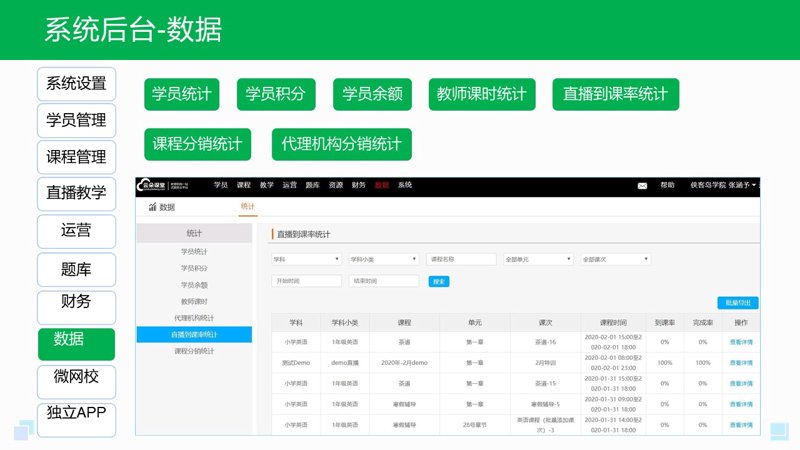 数字化教学在现代教育中扮演着越来越重要的角色。那么,它的优势究竟体现在哪些方面呢?